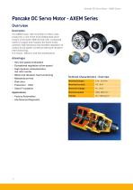RS and AXEM Series-10
