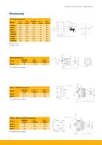 RS and AXEM Series-12