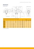 RS and AXEM Series-6