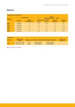 RS and AXEM Series-8