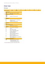 RS and AXEM Series-9