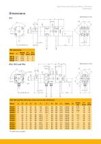 RTS, RS, RX and AXEM Series-11