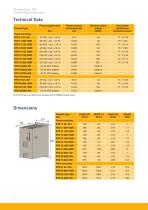 RTS, RS, RX and AXEM Series-6