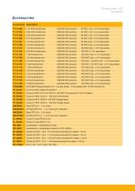 RTS, RS, RX and AXEM Series-7