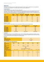 SMH / SMB Series - Low Inertia Servo Motors - 12