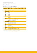 SMH / SMB Series - Low Inertia Servo Motors - 20