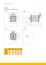 TMW Series Torque Motors - 16