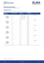 04 Selector Switch_Datasheet_E-5