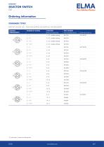 04 Selector Switch_Datasheet_E-6