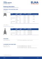 07_C07A Coded Switch_Datasheet_E-9