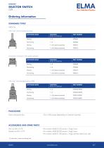07R Selector Switch_Datasheet_E-6