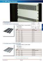 19" Frontpanels - 1