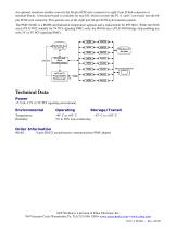 8016G-RS422-PMC-adapter-2