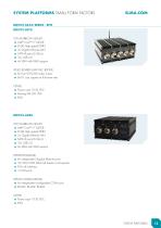 Brochure Embedded Computers-13