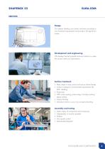 Brochure Shapebox 22_E-3