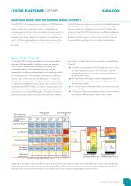 Brochure VPX and Open VPX-11