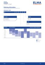 Classic Collet Knobs_Datasheet_E-9