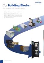 Corporate Overview-10