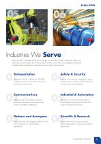 Corporate Overview-5