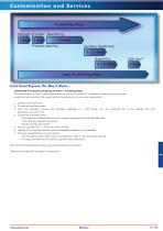 Customisation_and_Services_E-12