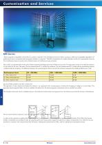 Customisation_and_Services_E-15