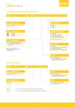 Datasheet Type 38 Cabinet-3