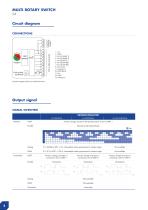 Elma RS Catalog_E-10