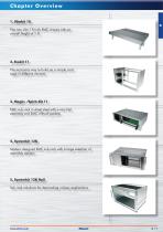 Elmaset Enclosures and Components Catalog-9