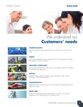 Industrial Computing Solutions-3