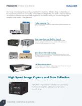 Industrial Computing Solutions-4