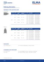 M07 Coded Switch_Datasheet_E-4
