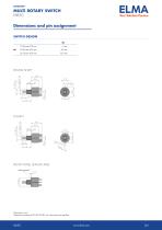 MR50 Multi Rotary Switch_Datasheet E-2