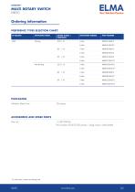 MR50 Multi Rotary Switch_Datasheet E-5