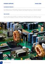 Power Supplies-4