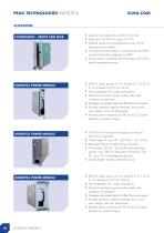 PRODUCTS FOR SCIENTIFIC RESEARCH-10