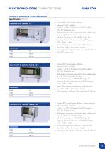 PRODUCTS FOR SCIENTIFIC RESEARCH-11