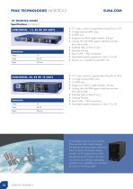 PRODUCTS FOR SCIENTIFIC RESEARCH-12