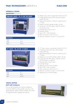 PRODUCTS FOR SCIENTIFIC RESEARCH-8
