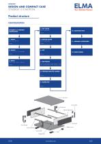 Stylebox 15 e-motion_Datasheet_E-6