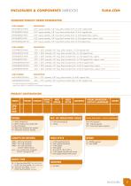 Surelock Card Retainers-7