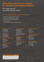 Surelock Card Retainers-8