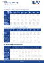 Systemkit 12K_Datasheet_E-3