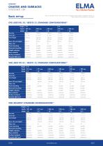 Systemkit 12K_Datasheet_E-4