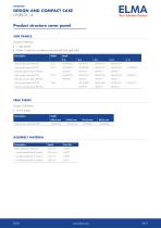 Unibox 14_Datasheet_E-8
