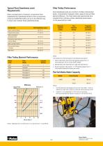 10MFP Series-5