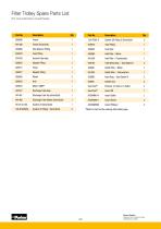 10MFP Series-7