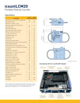 Conditioning and Monitoring Solutions for WIND-8