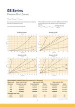 Heavy Duty Lubrication and Fuel Filter ranges Catalogue-6