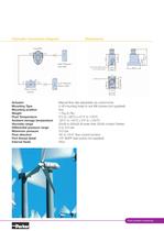 Hydraulic Filtration and Contamination Control-258