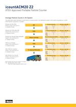 Icount Condition Monitoring Product Catalogue. IPD, ACM20, ACM20 Z2 and icountBS - 12